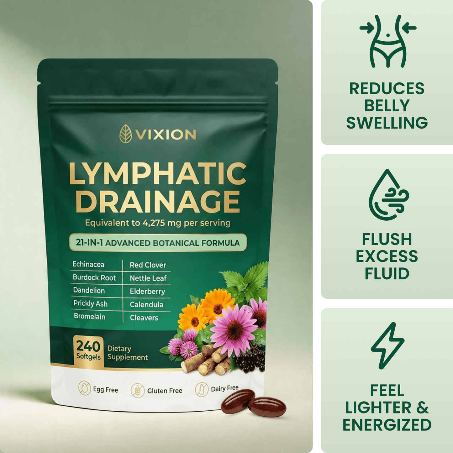 Lymphatic Drainage Softgels