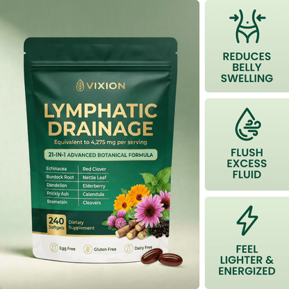 Lymphatic Drainage Softgels