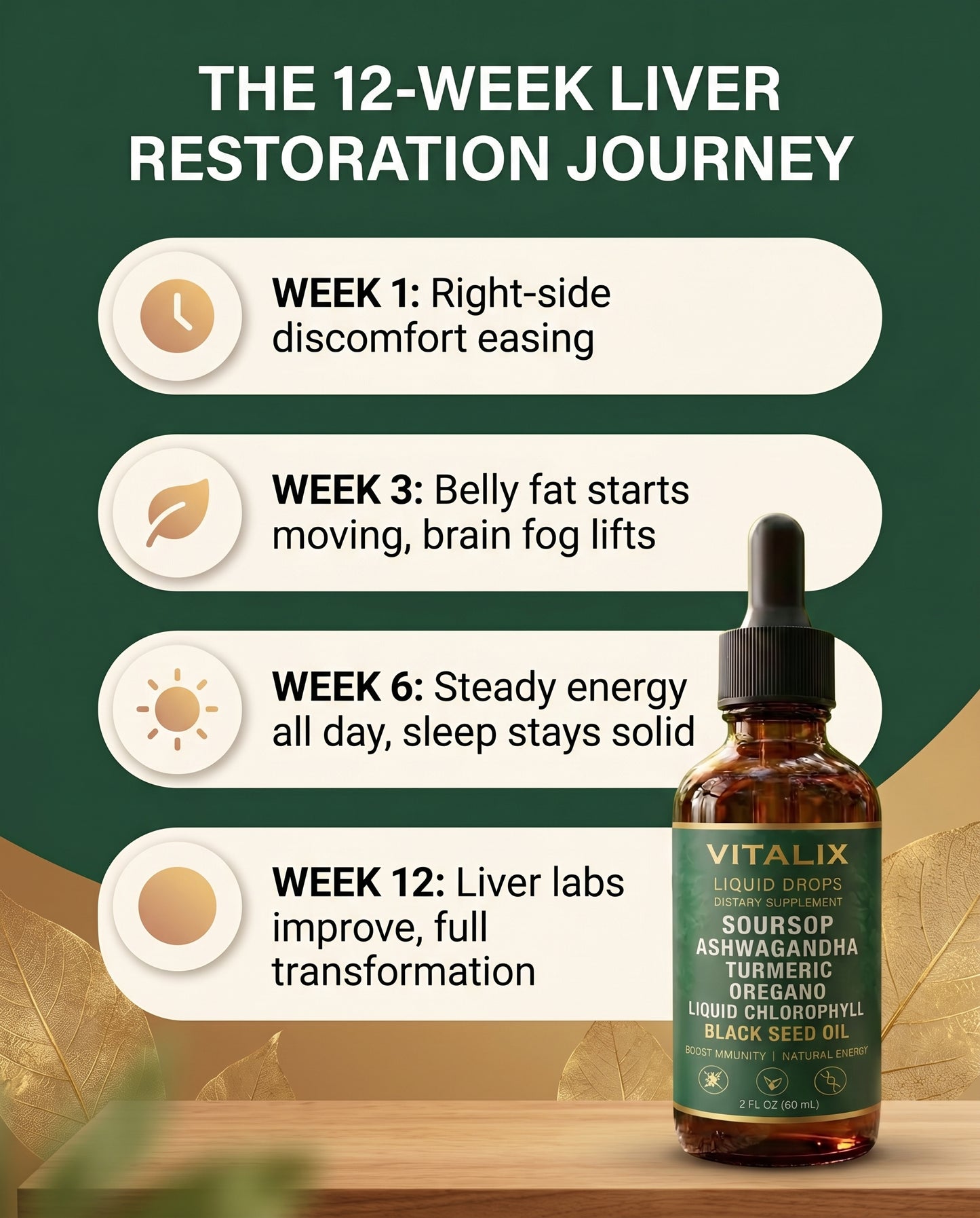 Vitalix - Soursop Liquid Complex -  Natural Herbal Detox For a Cleaner, Healthier Liver