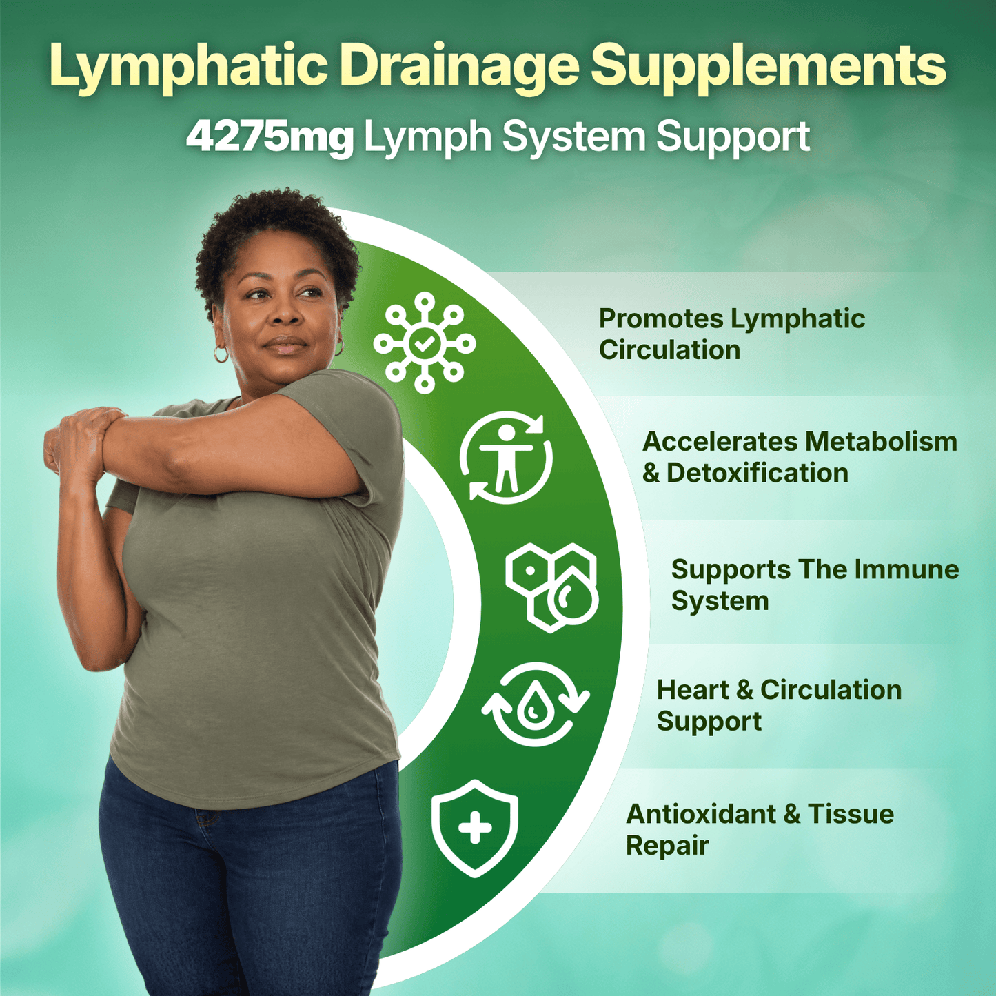 Lymphatic Drainage Softgels