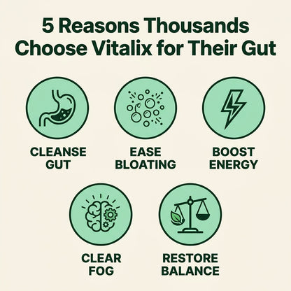 Vitalix - Soursop Liquid Complex - Natural Herbal Gut Detox
